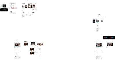 Figma Design Canvas Overview